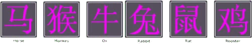 chines astrology